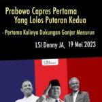 LSI DENNY JA: PRABOWO CAPRES  PERTAMA YANG LOLOS PUTARAN KEDUA