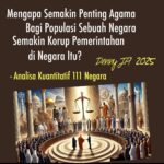 DENNY JA: MENGAPA SEMAKIN PENTING AGAMA BAGI POPULASI DI SUATU NEGARA, SEMAKIN TINGGI KORUPSI DI NEGARA ITU?